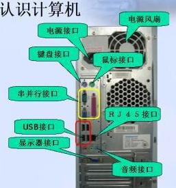 計算機(jī)系統(tǒng)集成 構(gòu)建高效數(shù)字生態(tài)的核心工程