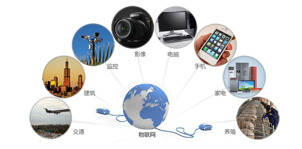 “人與物”之間的智能系統(tǒng)，竟然是“它”建立的——計算機系統(tǒng)服務的隱秘規(guī)則